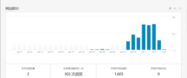 流量宝是哪里的流量?是真实流量吗? 流量宝是哪里的流量?是真实流量吗?