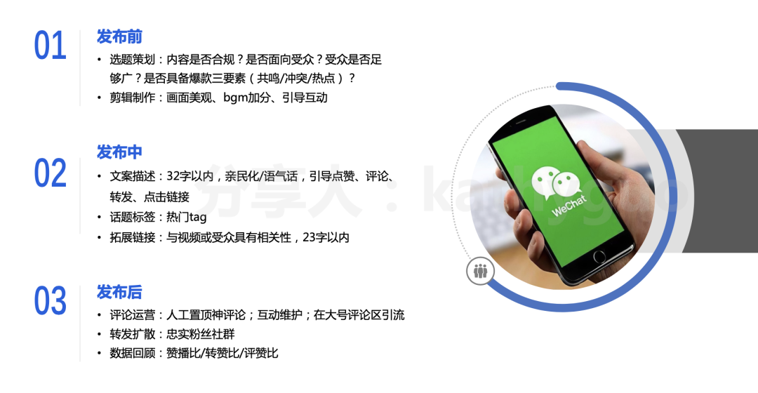 短视频运营干货:100W+爆款怎么炼成?有手就行! 短视频运营干货:100W+爆款怎么炼成?有手就行!